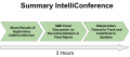 Thumbnail for version as of 15:47, 6 April 2025