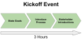 Thumbnail for version as of 04:22, 6 April 2025