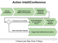 Thumbnail for version as of 17:33, 7 April 2025