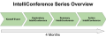 Thumbnail for version as of 04:30, 6 April 2025